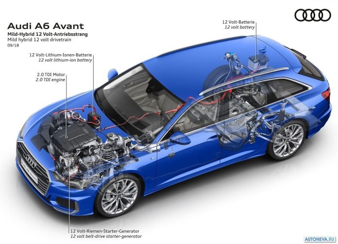 2019 Audi A6 Avant - фотография 114 из 129