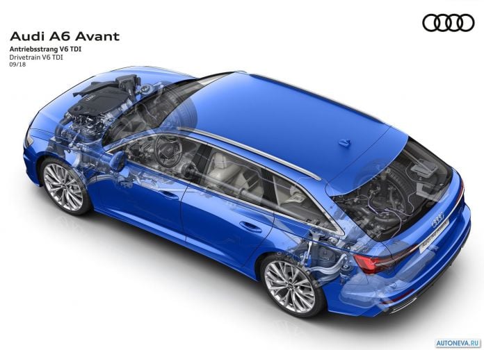 2019 Audi A6 Avant - фотография 116 из 129