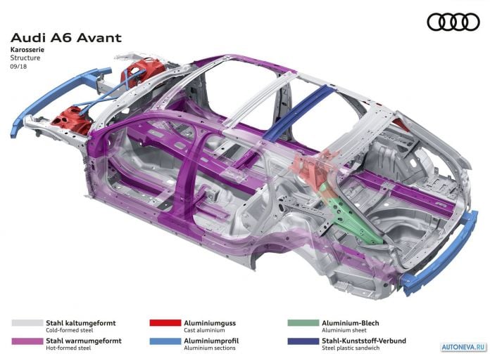 2019 Audi A6 Avant - фотография 121 из 129