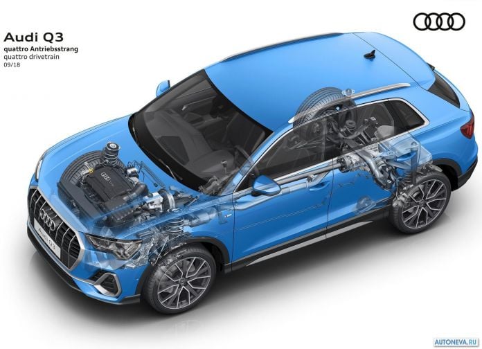 2019 Audi Q3 - фотография 88 из 141