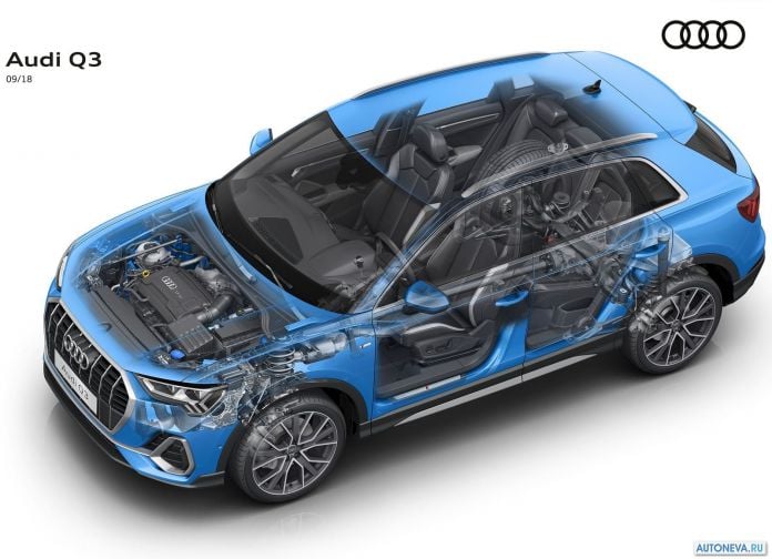 2019 Audi Q3 - фотография 89 из 141