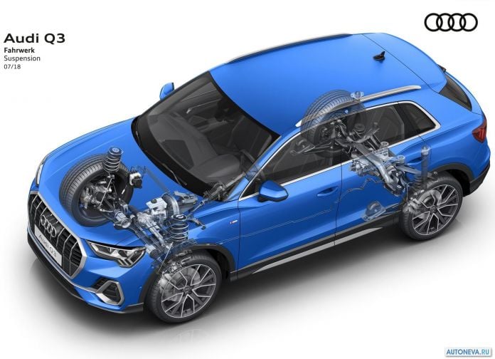 2019 Audi Q3 - фотография 90 из 141