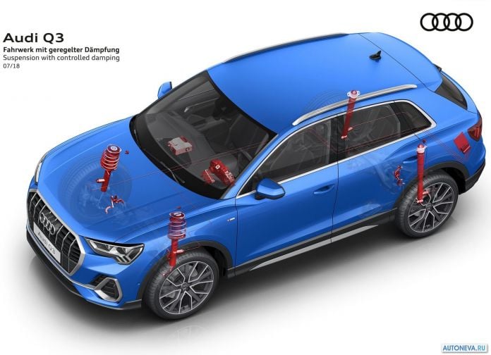 2019 Audi Q3 - фотография 91 из 141
