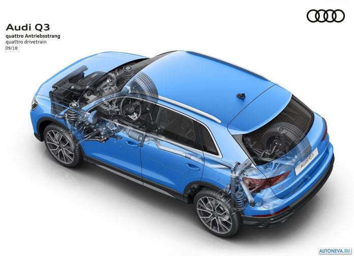 2019 Audi Q3 - фотография 97 из 141