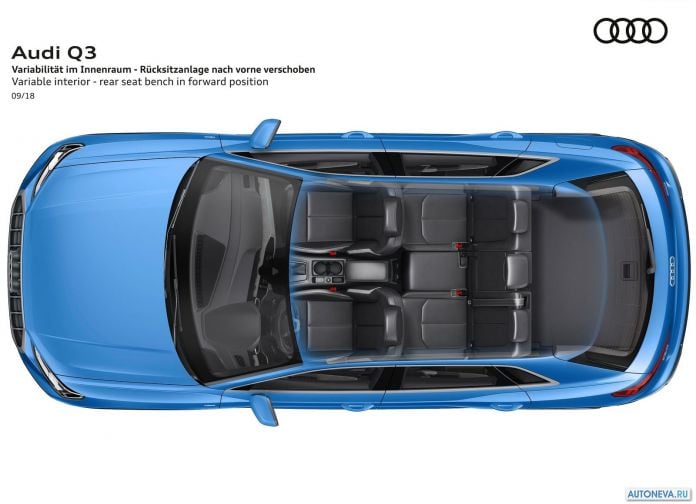 2019 Audi Q3 - фотография 110 из 141