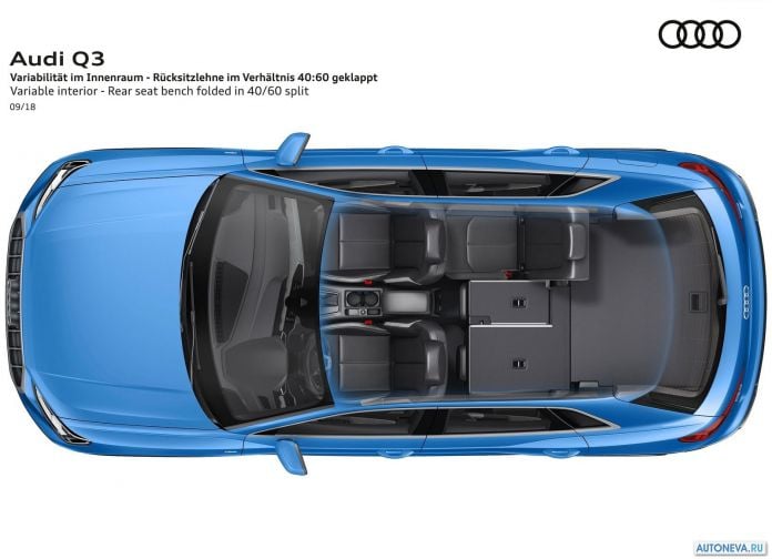 2019 Audi Q3 - фотография 114 из 141