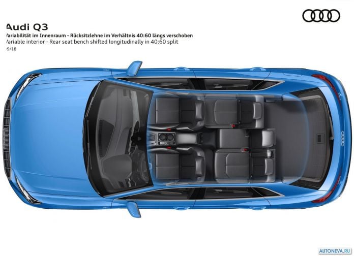 2019 Audi Q3 - фотография 115 из 141