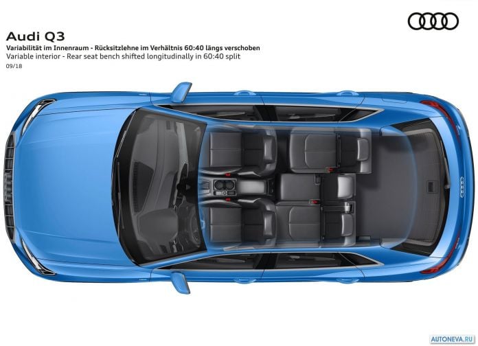 2019 Audi Q3 - фотография 116 из 141
