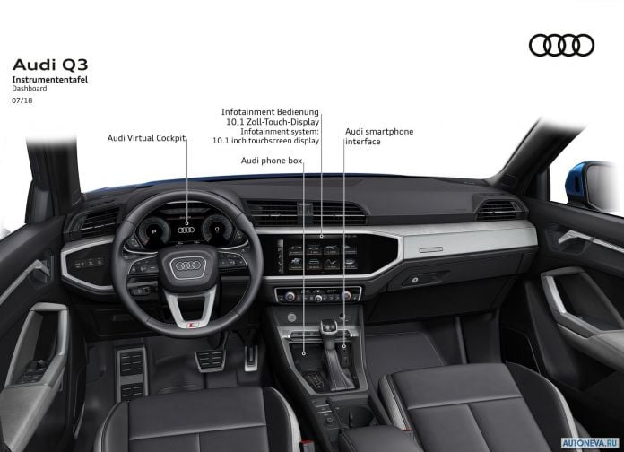 2019 Audi Q3 - фотография 123 из 141
