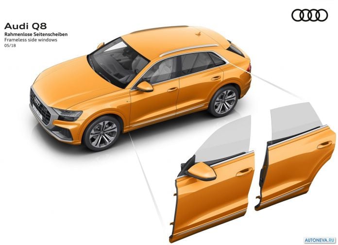 2019 Audi Q8 - фотография 163 из 177