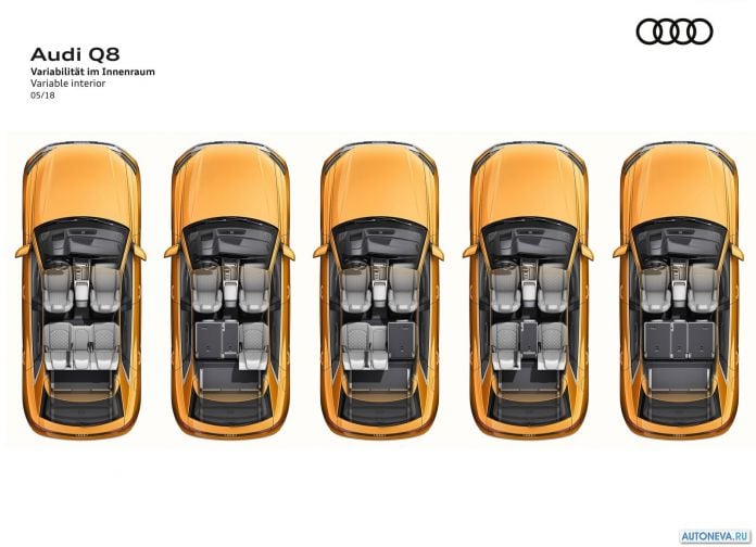 2019 Audi Q8 - фотография 164 из 177