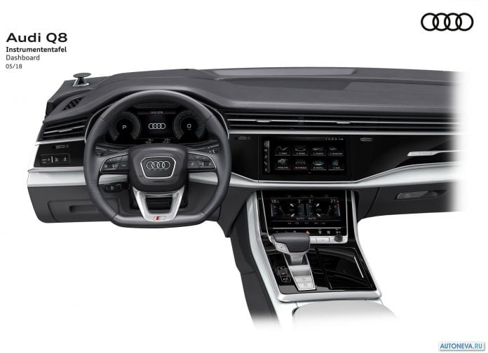 2019 Audi Q8 - фотография 165 из 177