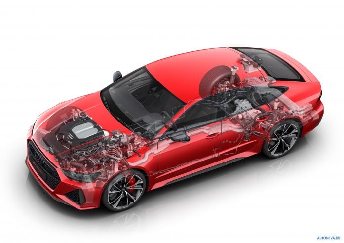 2020 Audi RS7 Sportback - фотография 38 из 40