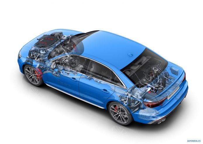 2020 Audi S4 Sedan TDI - фотография 25 из 45 2020 Audi S4 Sedan TDI - фотография 25 из 45
