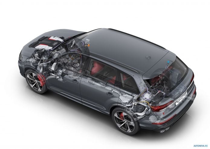 2020 Audi SQ7 TDI - фотография 16 из 17 2020 Audi SQ7 TDI - фотография 16 из 17