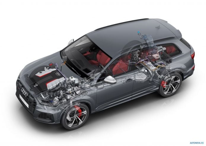 2020 Audi SQ7 TDI - фотография 17 из 17 2020 Audi SQ7 TDI - фотография 17 из 17