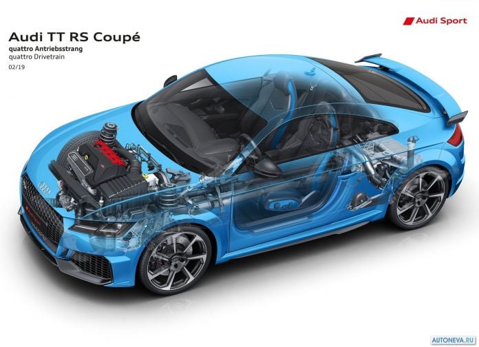 2020 Audi TT RS Coupe - фотография 55 из 62