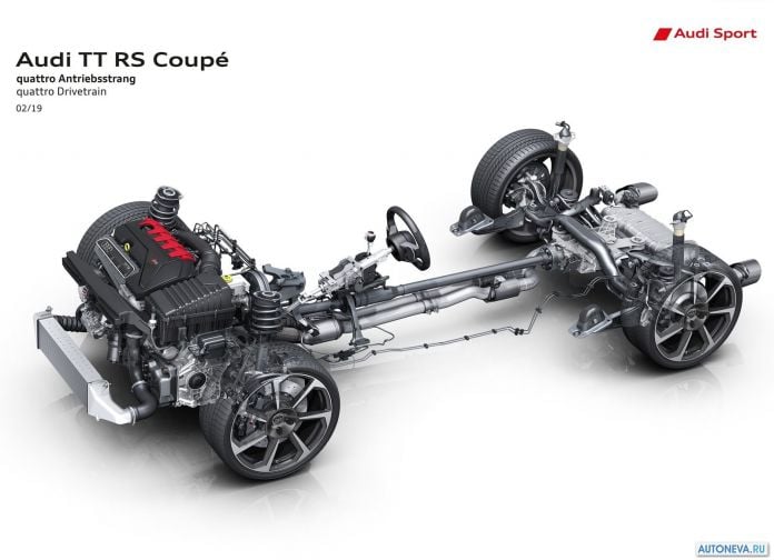 2020 Audi TT RS Coupe - фотография 56 из 62