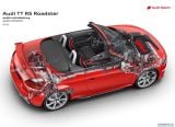audi_2020_tt_rs_roadster_019.jpg
