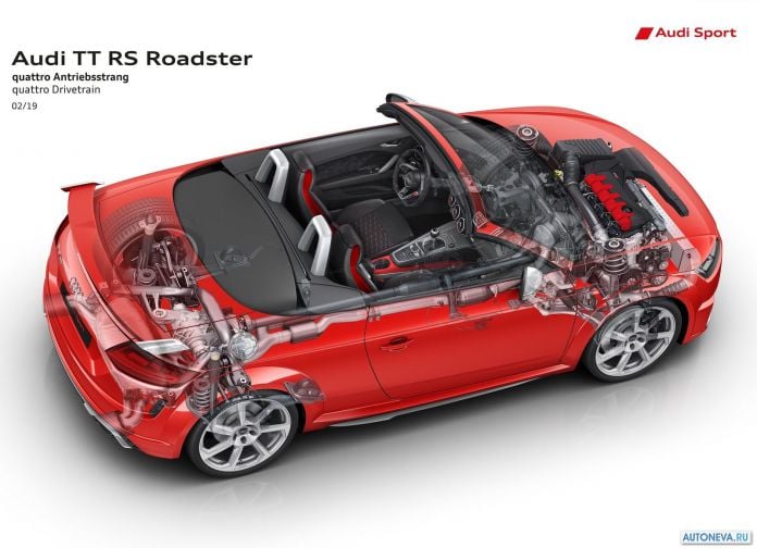 2020 Audi TT RS Roadster - фотография 19 из 21