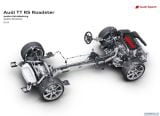audi_2020_tt_rs_roadster_020.jpg