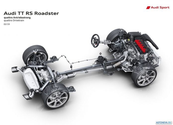 2020 Audi TT RS Roadster - фотография 20 из 21