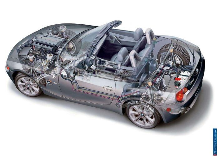 2003 BMW Z4 - фотография 55 из 57