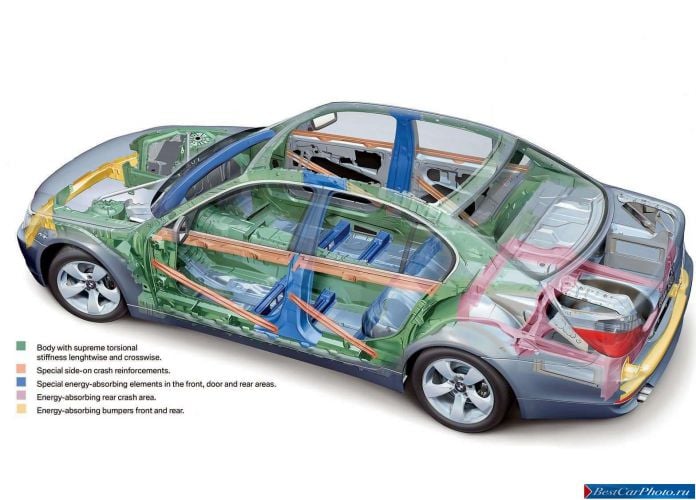 2004 BMW 5-series Sedan - фотография 19 из 34