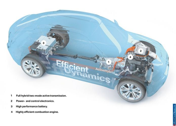 2007 BMW X6 ActiveHybrid Concept - фотография 19 из 23