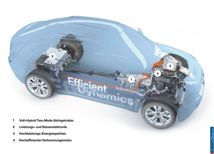 2007 BMW X6 ActiveHybrid Concept - фотография 21 из 23