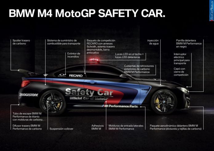 2014 BMW M4 Coupe MotoGP Safety Car - фотография 10 из 15