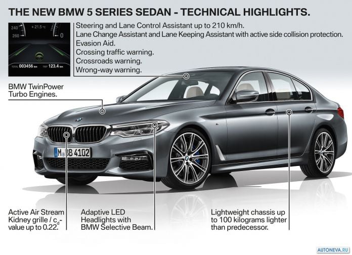 2017 BMW 5-series - фотография 238 из 255