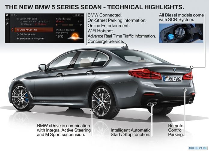 2017 BMW 5-series - фотография 239 из 255