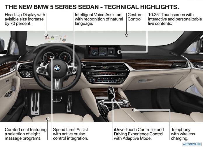 2017 BMW 5-series - фотография 240 из 255