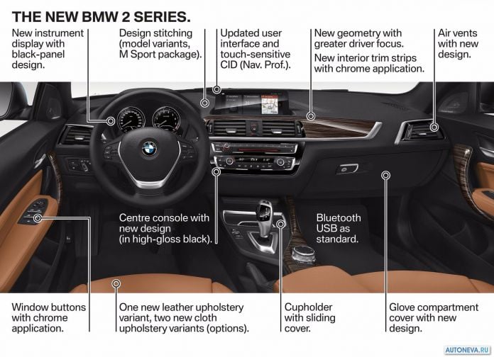 2018 BMW 2-series Convertible - фотография 108 из 108 2018 BMW 2-series Convertible - фотография 108 из 108