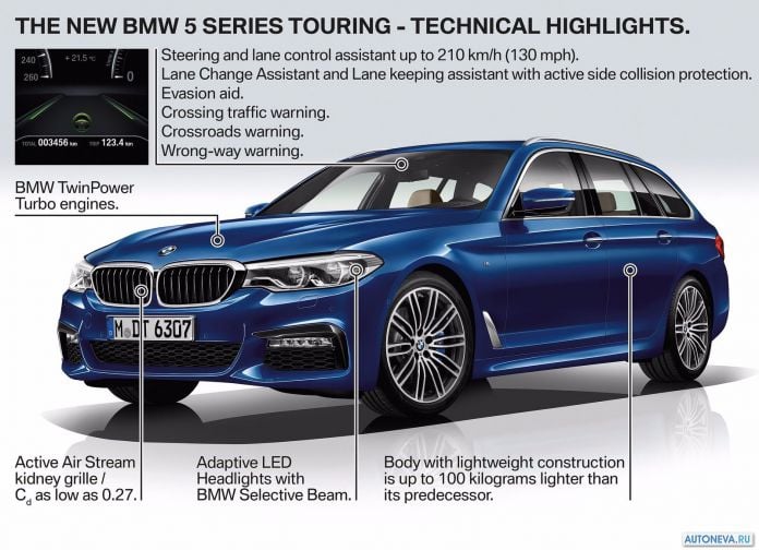 2018 BMW 5-series Touring - фотография 177 из 179 2018 BMW 5-series Touring - фотография 177 из 179
