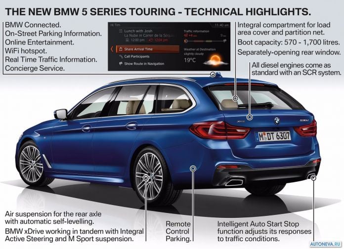 2018 BMW 5-series Touring - фотография 178 из 179 2018 BMW 5-series Touring - фотография 178 из 179