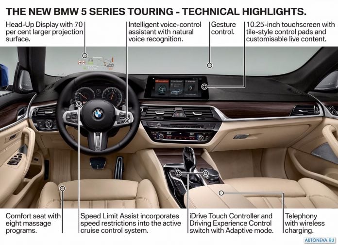 2018 BMW 5-series Touring - фотография 179 из 179 2018 BMW 5-series Touring - фотография 179 из 179