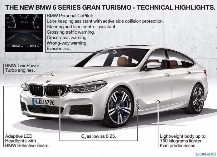 2018 BMW 6-series Gran Turismo - фотография 127 из 146 2018 BMW 6-series Gran Turismo - фотография 127 из 146