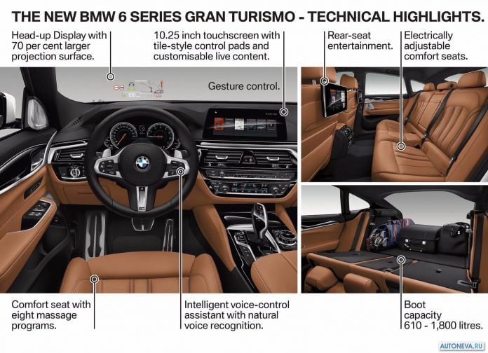 2018 BMW 6-series Gran Turismo - фотография 129 из 146