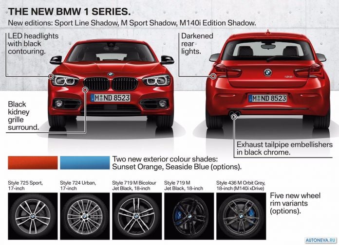 2018 BMW M140i - фотография 41 из 42 2018 BMW M140i - фотография 41 из 42
