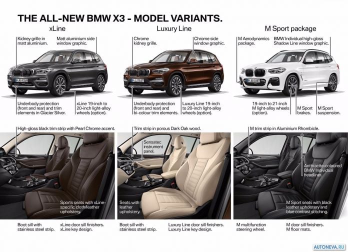 2018 BMW X3 - фотография 130 из 144 2018 BMW X3 - фотография 130 из 144