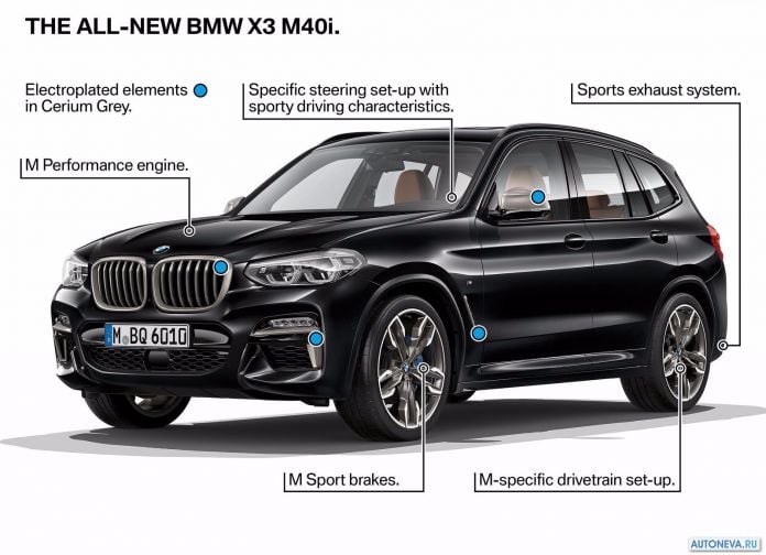 2018 BMW X3 M40i - фотография 151 из 156 2018 BMW X3 M40i - фотография 151 из 156