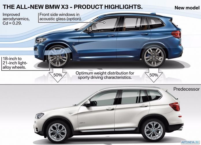 2018 BMW X3 M40i - фотография 152 из 156 2018 BMW X3 M40i - фотография 152 из 156