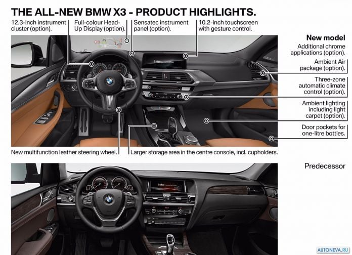 2018 BMW X3 M40i - фотография 155 из 156