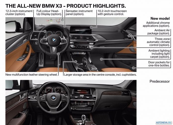 2018 BMW X3 M40i - фотография 155 из 156 2018 BMW X3 M40i - фотография 155 из 156