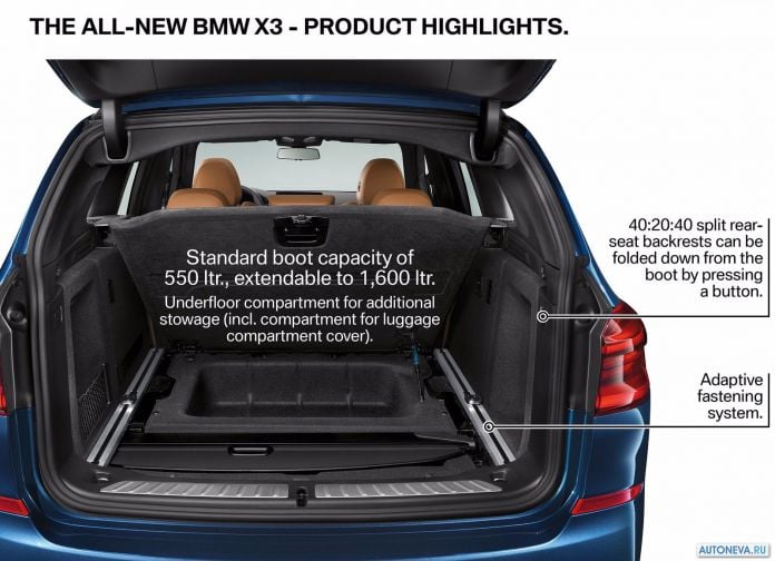 2018 BMW X3 M40i - фотография 156 из 156 2018 BMW X3 M40i - фотография 156 из 156