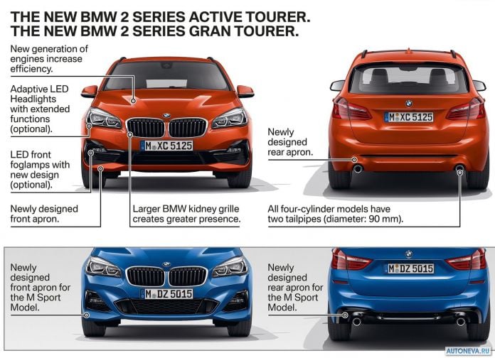 2019 BMW 2-series Active Tourer - фотография 96 из 97 2019 BMW 2-series Active Tourer - фотография 96 из 97