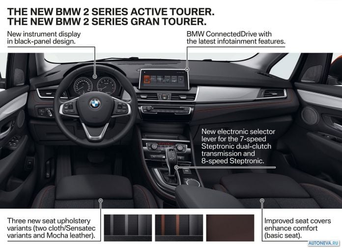 2019 BMW 2-series Active Tourer - фотография 97 из 97 2019 BMW 2-series Active Tourer - фотография 97 из 97