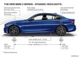 bmw_2019_3_series_105.jpg